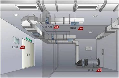 地下室進排氣|第十七章 排煙設備